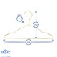 image 3 of Harbour Housewares Metal Clothes Hangers - Gold - Pack of 10