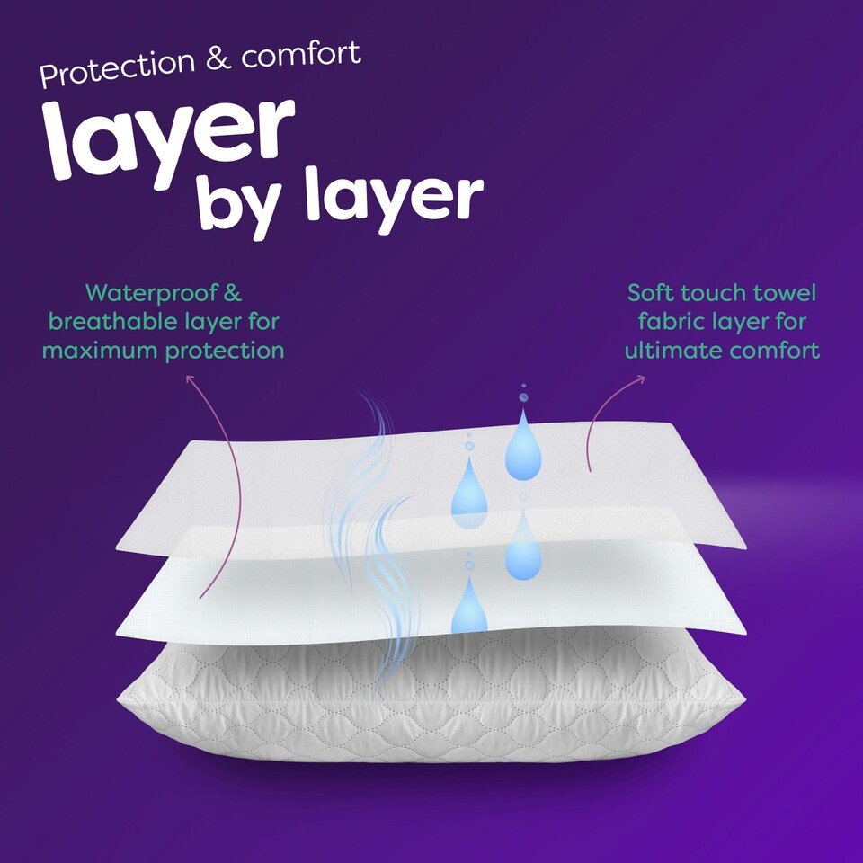 image 1 of Slumberdown Waterproof Protect Pillow Protectors White | 2 Pack