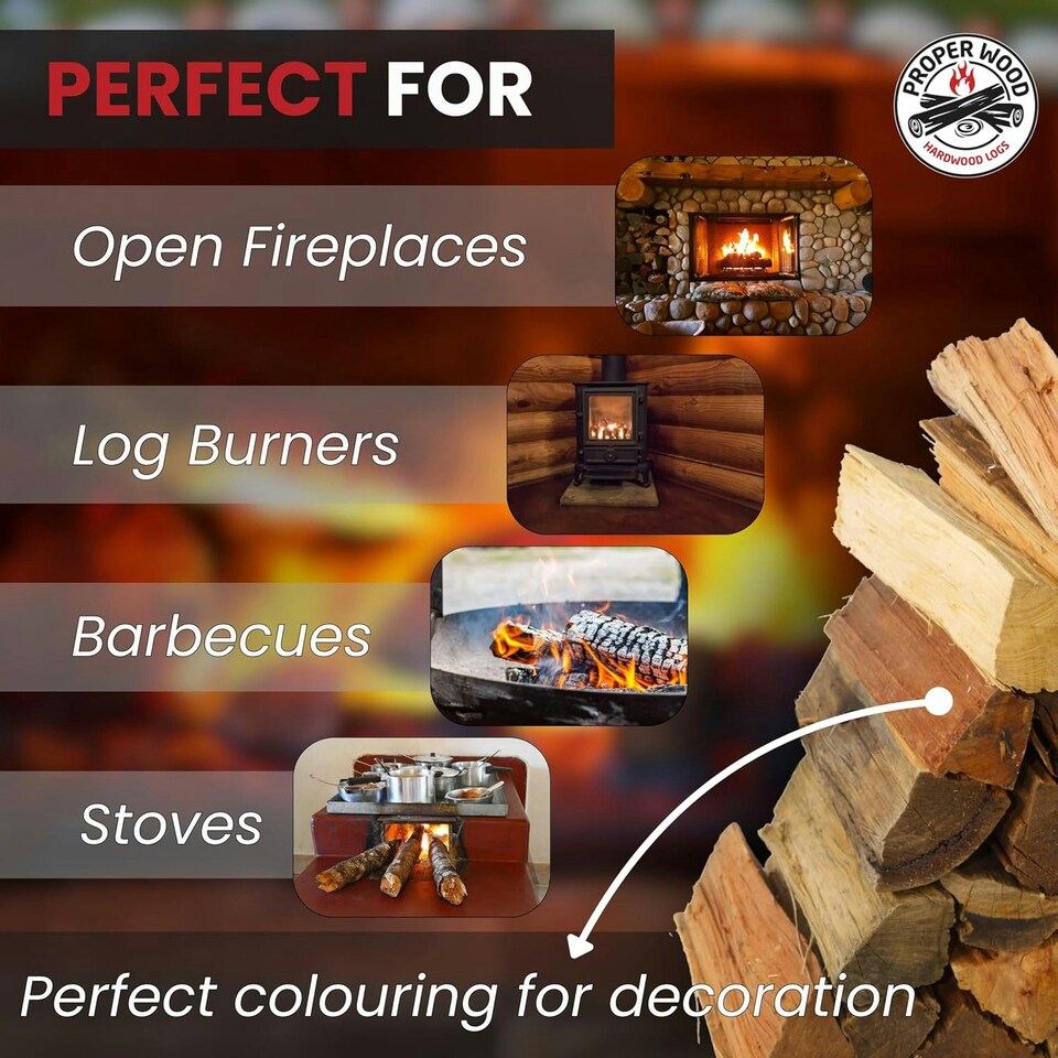 image 1 of Kiln Dried Firewood Logs - 3 Carry Packs