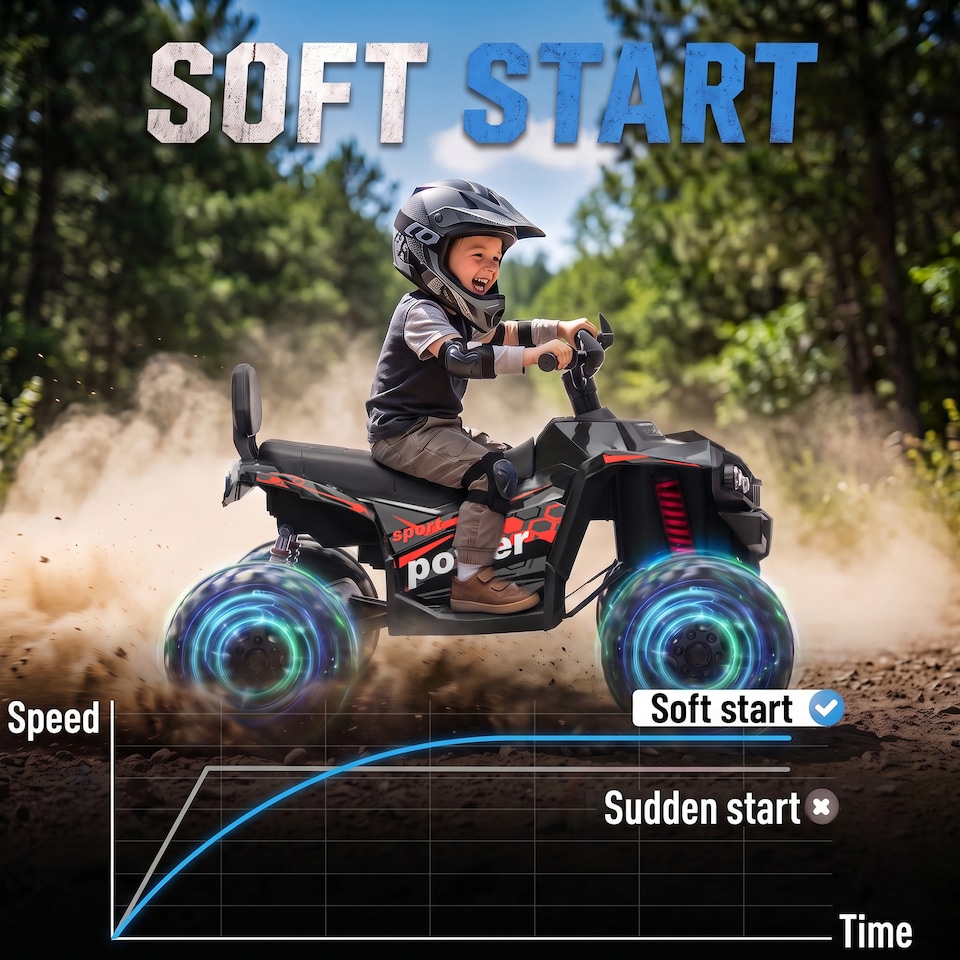 image 1 of AIYAPLAY 24V 2 Seater Electric Quad Bike for Boys Girls, Ride On Car ATV