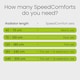 image 4 of SPEEDCOMFORT DUOSET