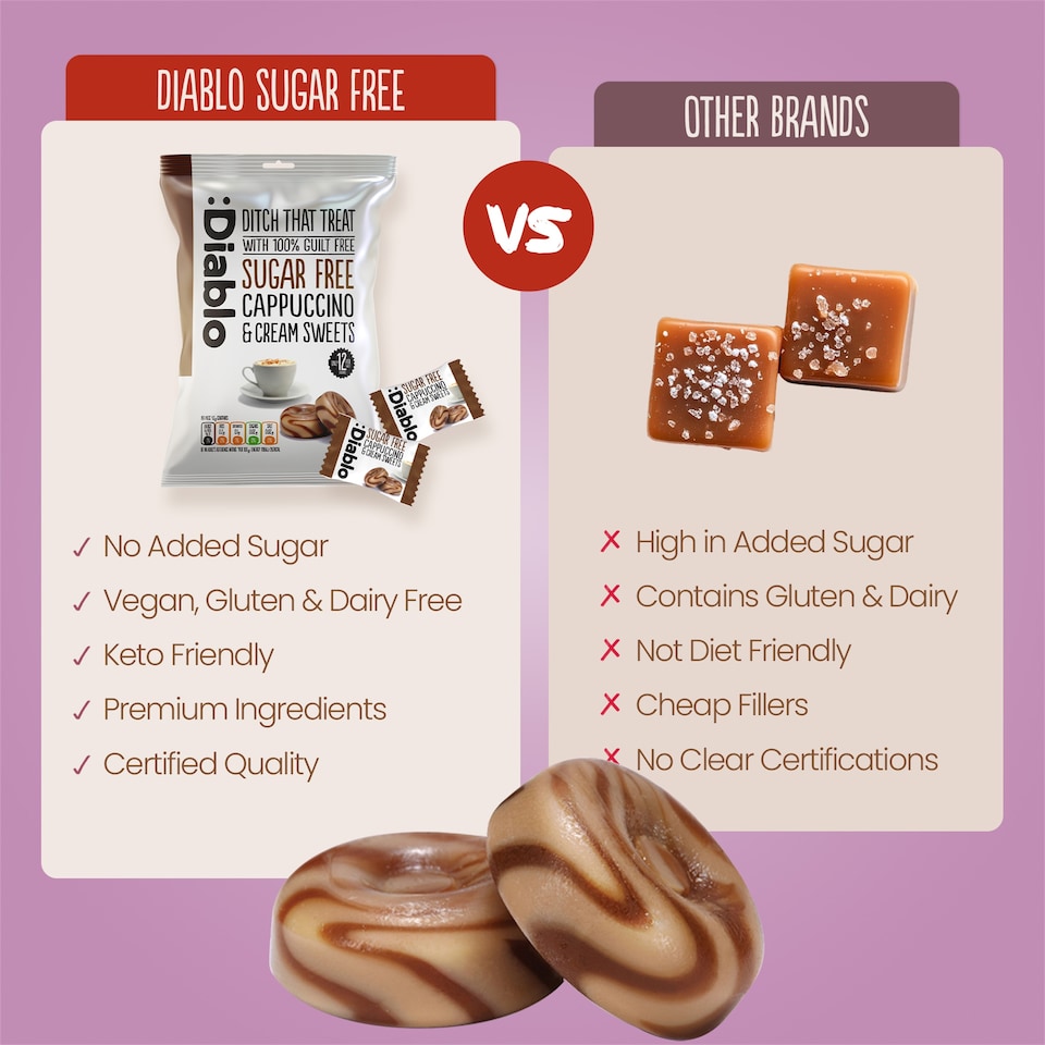 image 1 of Diablo Sugar Free Cappuccino and Cream Sweets 75g 6 Pack