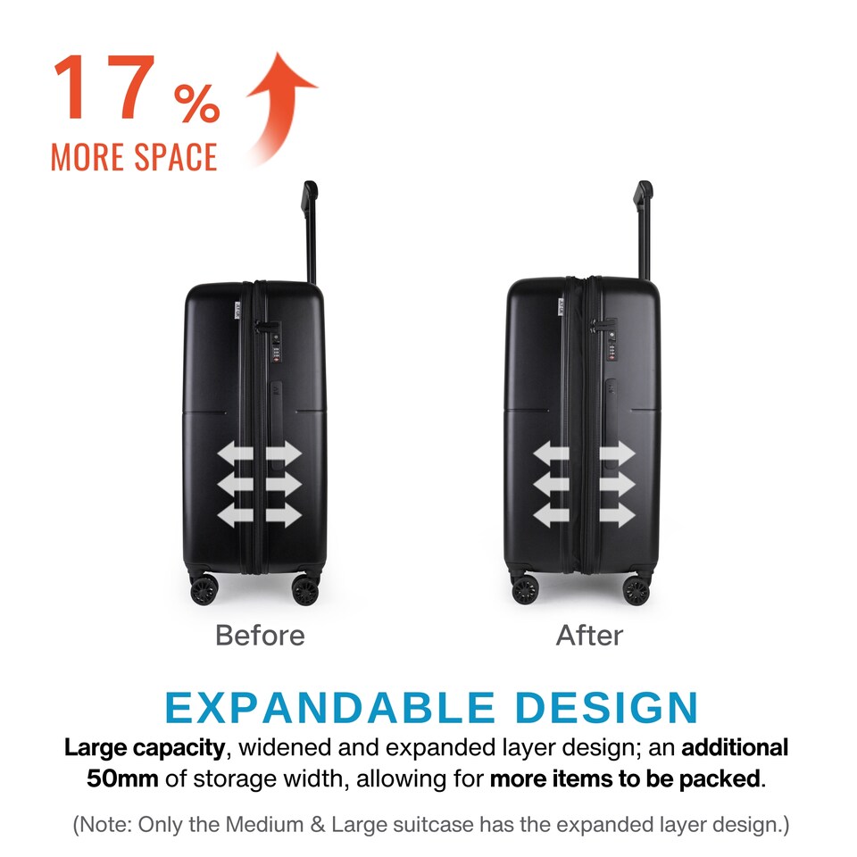 image 1 of 4 Pieces Premium Suitcase Set | Vanity + Cabin + Expandable Check-In