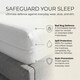 image 6 of Homescapes Luxury Zipped Mattress Encasement, 40 cm, Super King | White | Super King | 1