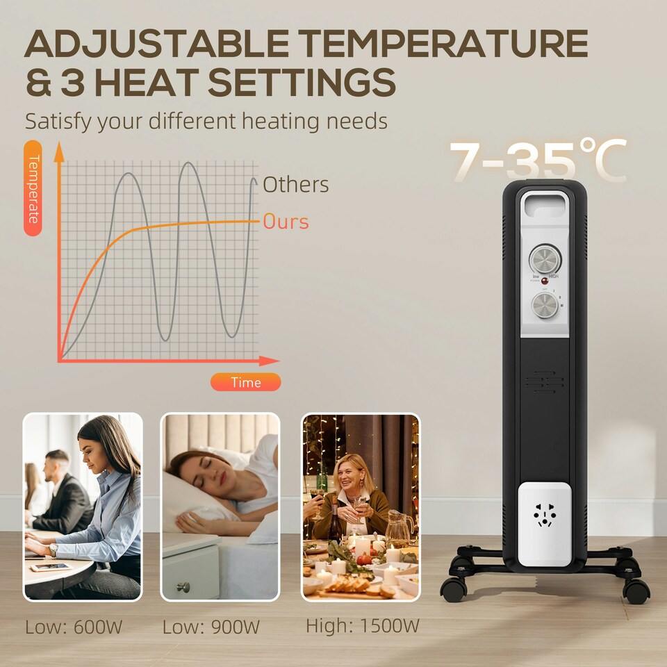image 1 of HOMCOM 1500W 7 Fin Oil Filled Heater Radiator for Home, Black