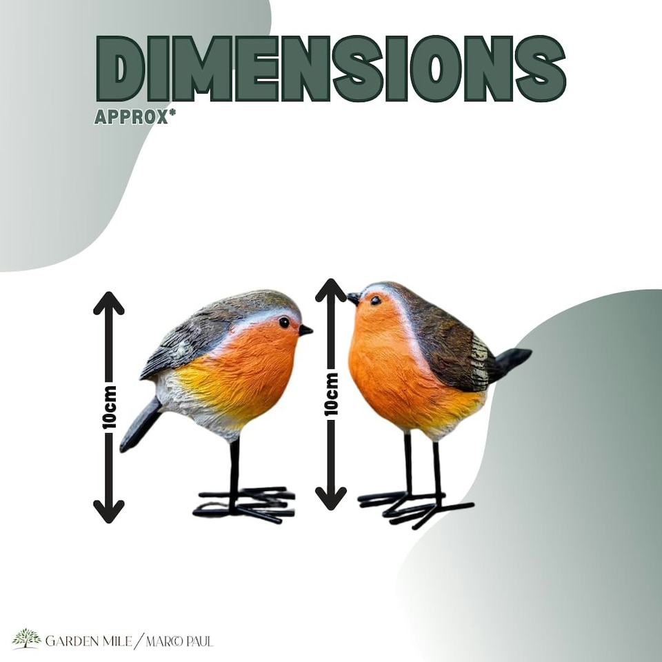 image 1 of Marco Paul Robin Redbreast Resin 2pc