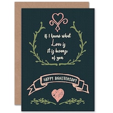 Know What Love Is Romantic Heart Partner Anniversary Card