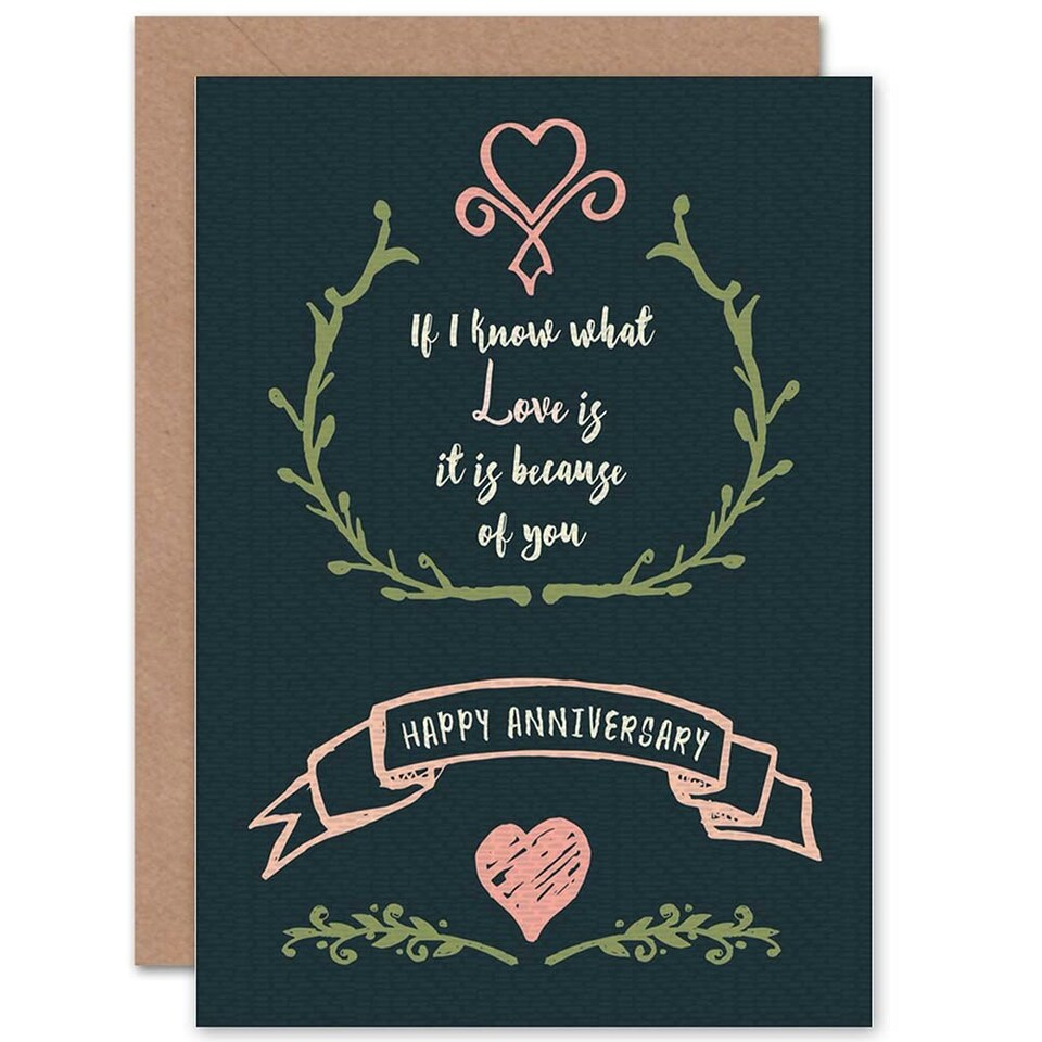 image 1 of Know What Love Is Romantic Heart Partner Anniversary Card
