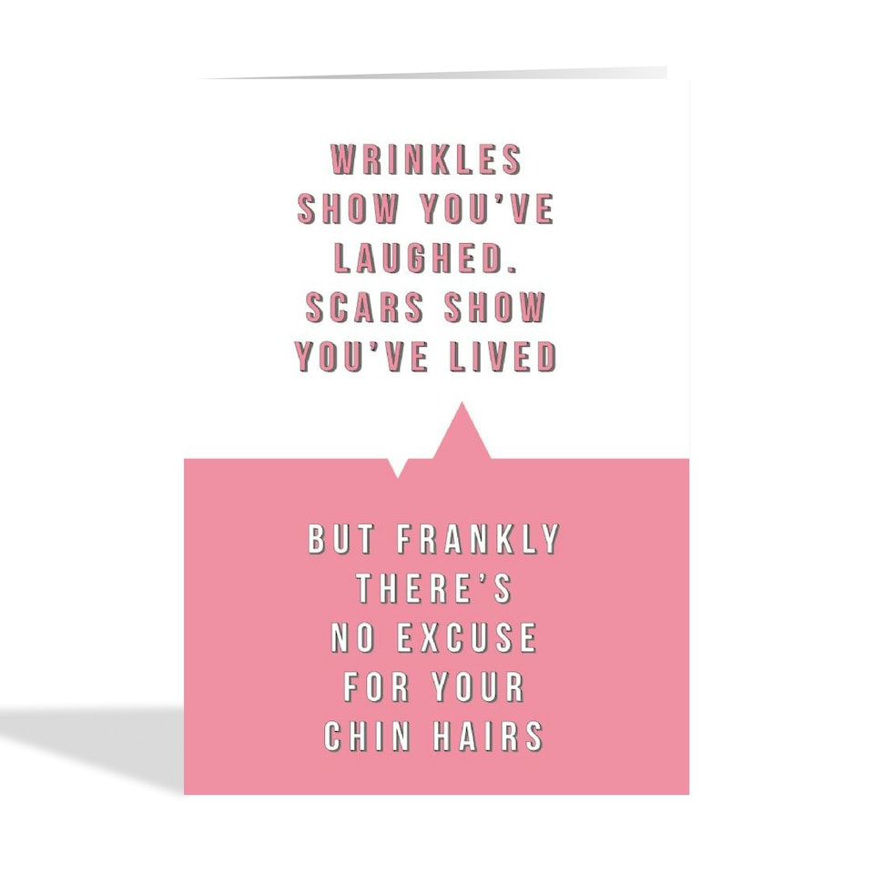 image 1 of Funny Chin Hairs Birthday Card