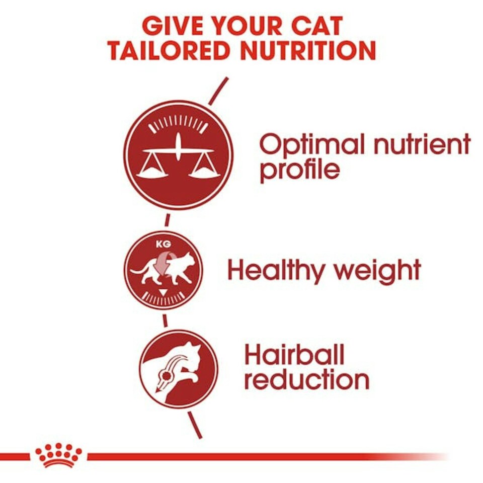 image 1 of Royal Canin Cat Fit 32 10KG
