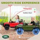 image 6 of AIYAPLAY Land Rover Licensed Electric Car for Kids, 12V Battery-Powered Kids Ride On Car with Remote Control, Music, Horn, Suspension Wheels, LED Lights, Off-Road Toy for 3-5 Years Old, Green