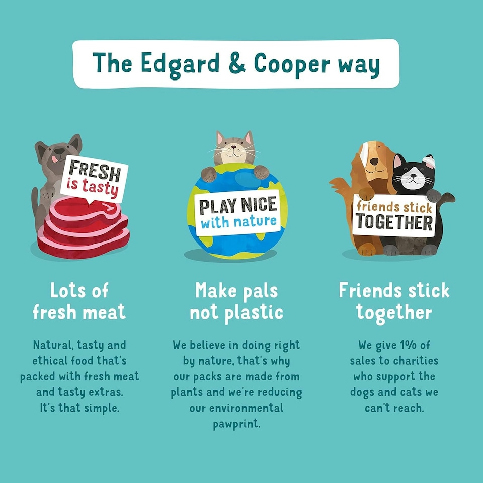 image 1 of Edgard & Cooper Adult Dry Dog Food - (Venison & Duck,2.5kg), Grain & Gluten Free, Hypoallergenic, Natural Ingredients & fresh meat (Packing May Vary)