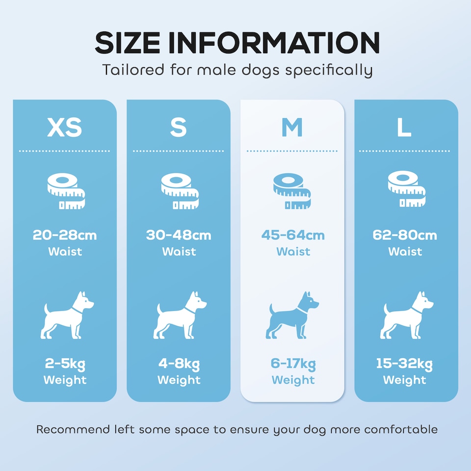 image 1 of PawHut Dog Diapers Super Absorbent for Male Dogs Size M