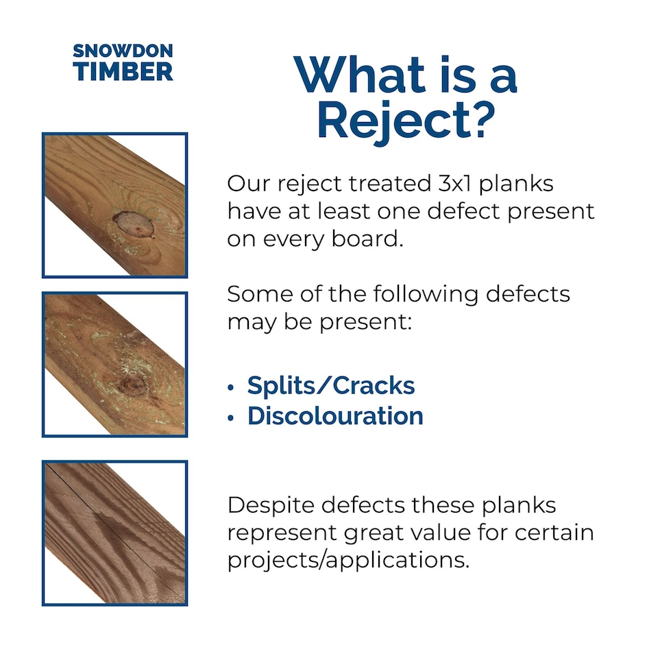 image 1 of Snowdon Timber Reject Treated 3x1inch Timber (T) 22mm (W) 75mm (L) 1.8m - 16 Pack