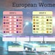 image 2 of A1 Women's European Football Championship 2025 Fixture Wall Chart | Multi
