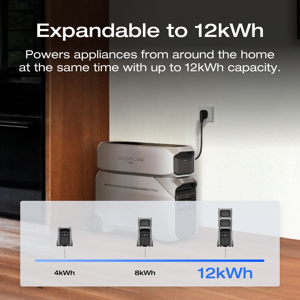 image 1 of EcoFlow Delta Pro 3 Portable Power Station with 4kw capacity & 8000w max power output