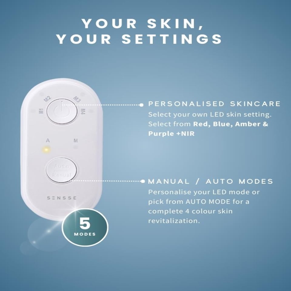 image 1 of Sensse Professional LED Face Mask Blue