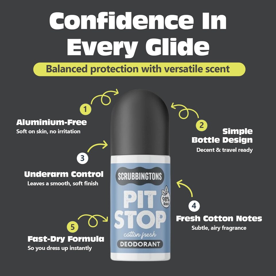 image 1 of Scrubbingtons Pit Stop Natural Deodorant For Women, Men, Roll on For Sensitive Skin Paediatrician approved, Aluminium & Alcohol Free, Vegan & Cruelty Free, Cotton Fresh, 75ml | Multi | 1