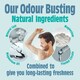 image 4 of Ocean & Coconut Spray Refill 500ML
