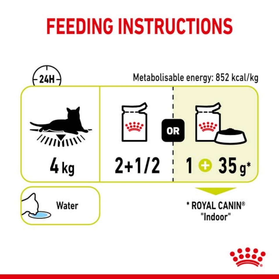 image 1 of Royal Canin Sensory Smell in Gravy Adult Wet Cat Food - 48 x 85 g | Multi | 48 x 85g | 1
