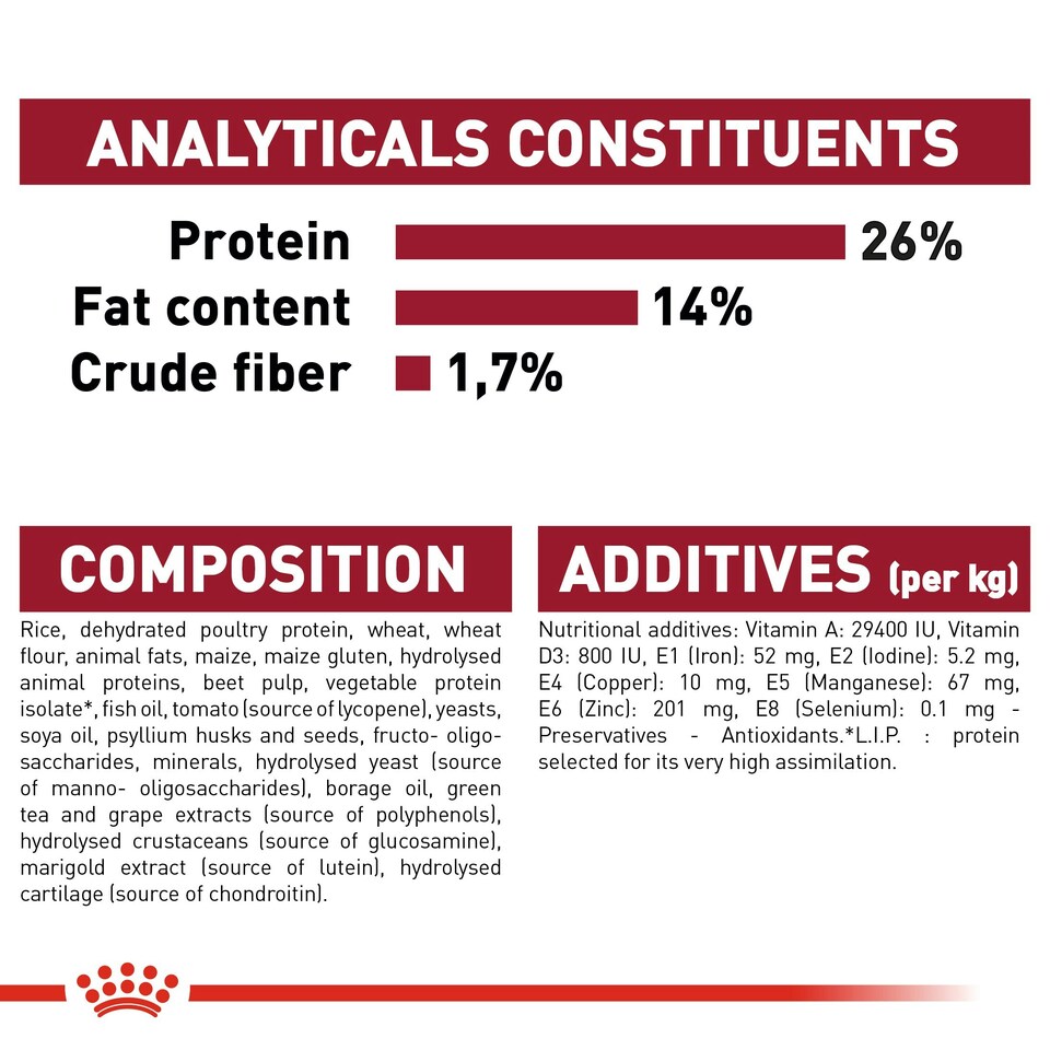 image 1 of Royal Canin Medium Ageing 10+ N/A | Size: 3kg
Breed: Adult