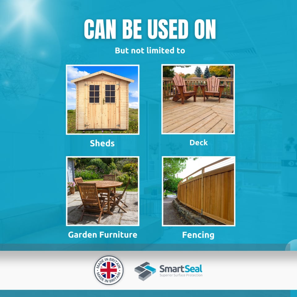 image 1 of Smartseal Wood Sealer, Wood Preserver, Water Proofer, Invisible, Outdoor and Indoor, 10-Year Resistance - Suites all Wood 2x5L