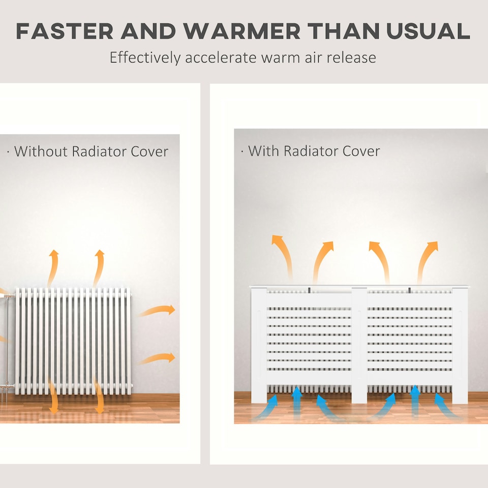 image 1 of HOMCOM White Painted Radiator Cover Wooden Cabinet Horizontal Slats Modern Style