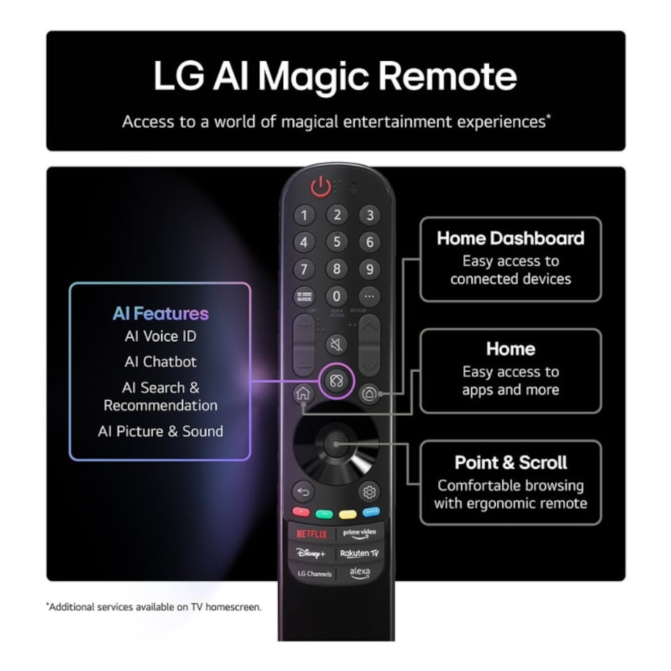 image 1 of LG 43QNED84A6C 43" QNED84 4K UHD Smart TV