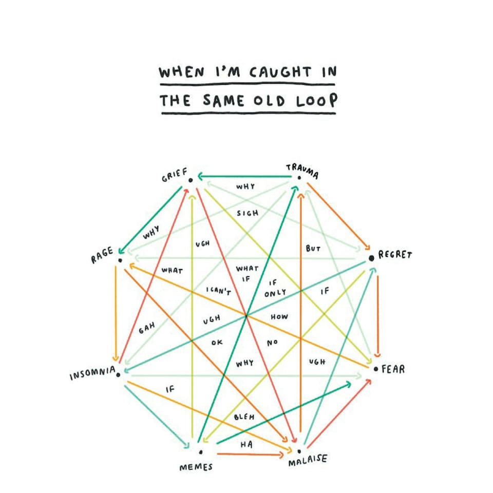image 1 of Maybe This Will Help
