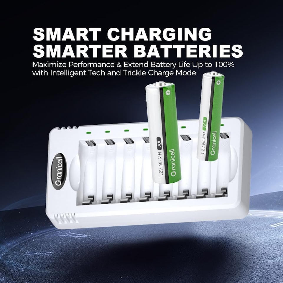 image 1 of Granicell 8 Bay AA AAA Battery Charger, USB Smart Battery Charger, Type-C Connector with LED Display, Individual Slots for Ni-MH Ni-CD Rechargeable Batteries
