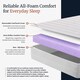 image 6 of Visco Therapy 20cm Deep Balance Support Foam Mattress for Everyday Comfort and Stability | White | White | Small Double | 1