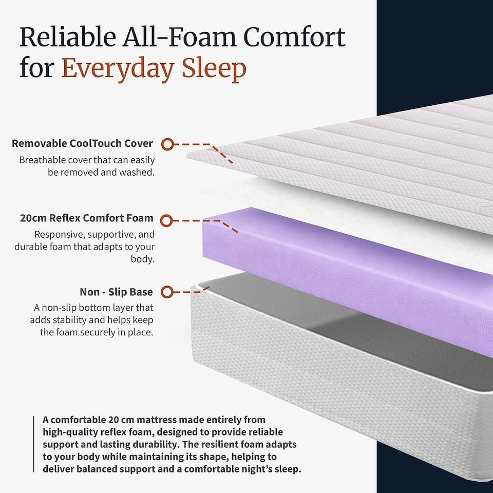 image 1 of Visco Therapy 20cm Deep Balance Support Foam Mattress for Everyday Comfort and Stability | White | White | Small Double | 1
