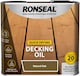 image 1 of Ronseal Quick Dry Deck Oil Natural Oak 2.5L