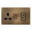 Antique Brass - Selected
