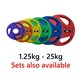 image 2 of Olympic 2" Tri-Grip Rubber Encased Cast Iron Weight Plates - 2 x 5kg