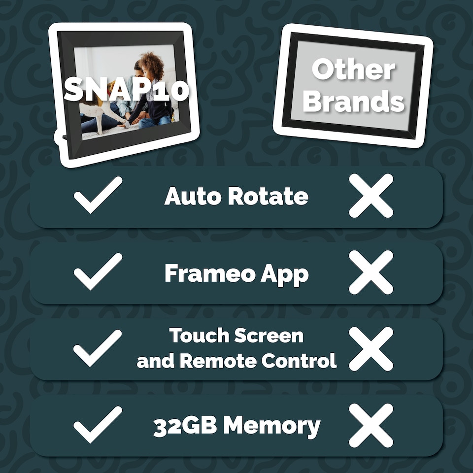 image 1 of Majority CLICKID SNAP10 Digital Photo Frame