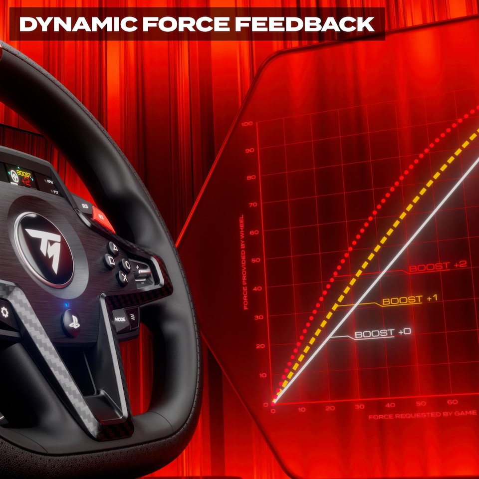 image 1 of T248R Force Feedback Racing Wheel & Pedal Set - PS5 & PC [PlayStation 5]