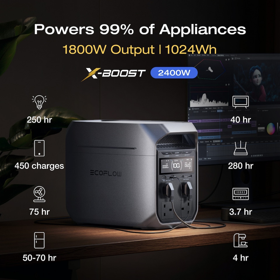 image 1 of EcoFlow Delta 3 1500 Portable Power Station with 1.5kw capacity & 3600w max power output