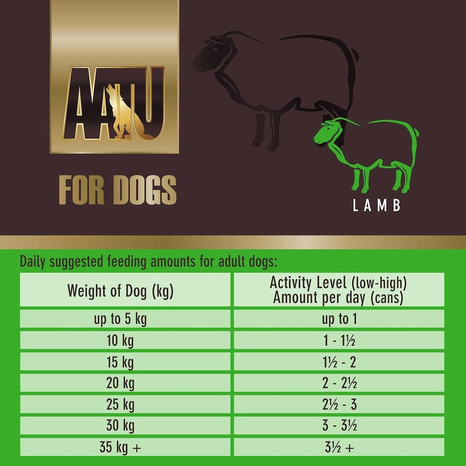 image 1 of AATU 90/10 Wet Dog Food in a Tin - Lamb (6x400g) - Grain Free Recipe - No Artificial Ingredients - Good for Low Maintenance Feeding