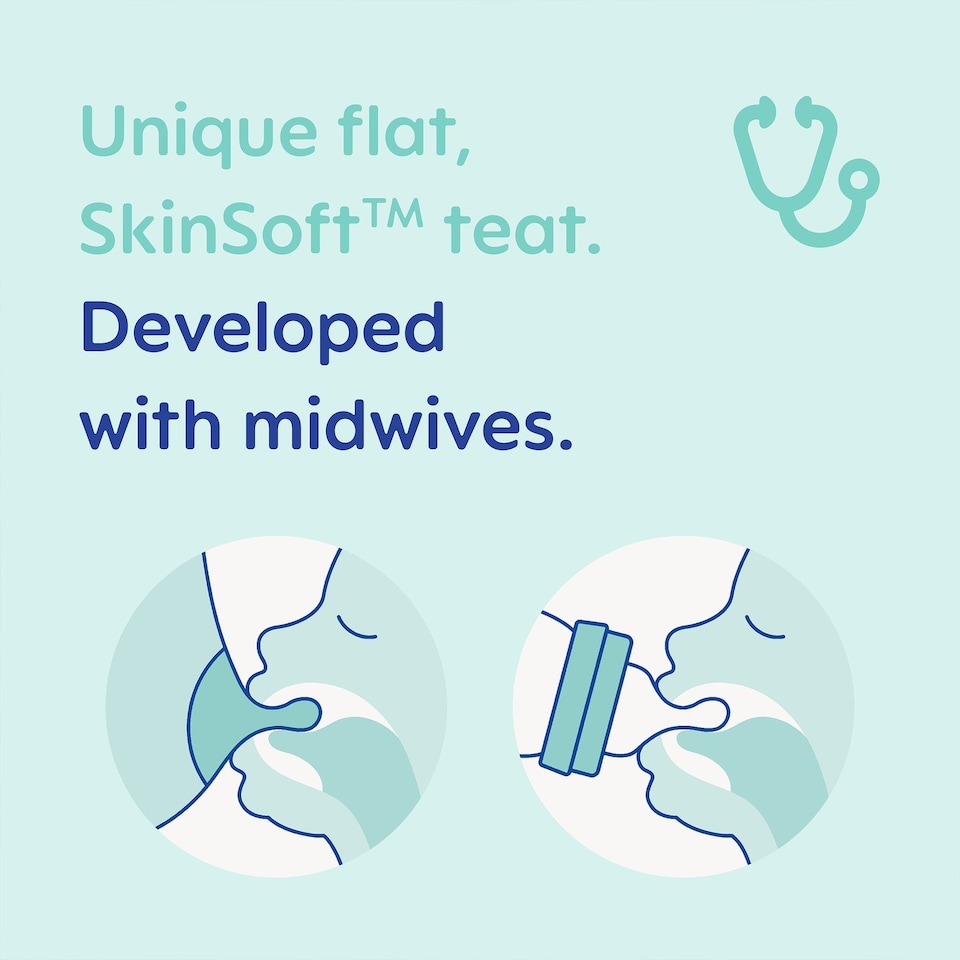 image 1 of MAM Glass Anti-Colic Baby Bottle and Soother Starter Set Suitable From Birth | Multi | Not provided