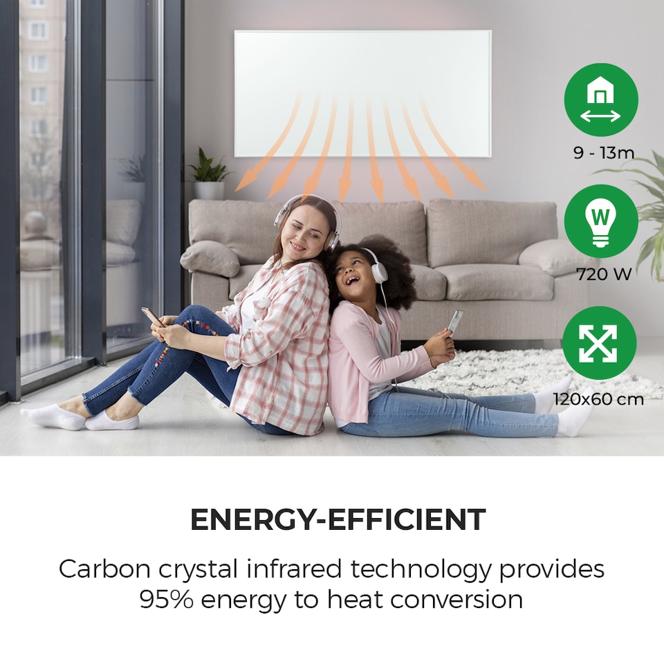 image 1 of ENER-J 720W Infrared Heating Panel - Plug & Play, Far Infrared Carbon Crystal, Wall or Ceiling Mounted