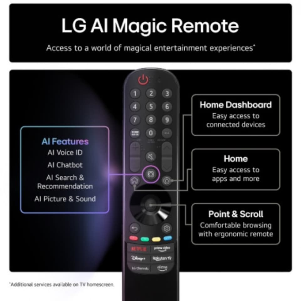 image 1 of LG OLED65G56LS 65" G5 OLED 4K UHD Smart TV