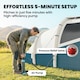 image 3 of Outsunny Inflatable Camping Tent w/ Air Pump, 2-3 Person Blow Up Tent | Green | Green and White | 480 x 280 x 195 cm