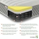 image 4 of Nebraska Hybrid Mattress - Soft Feel Quilted Cool Touch Surface | Grey | Single