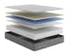 image 10 of Arthur Sleep Cool Rock Extra Firm Hybrid Mattress - Single | White | Single
