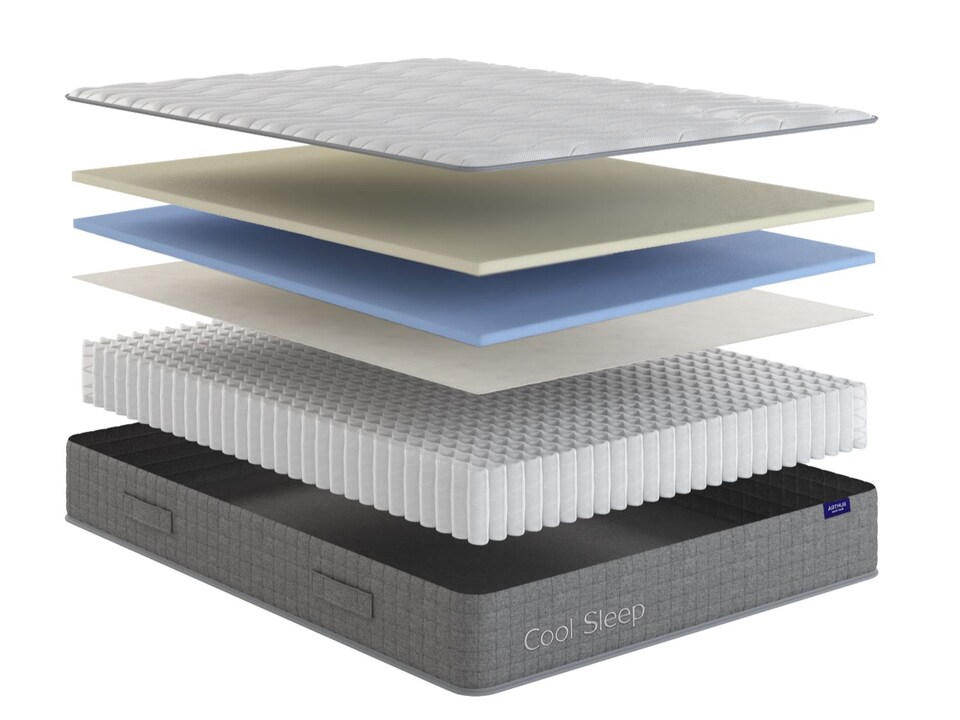 image 1 of Arthur Sleep Cool Rock Extra Firm Hybrid Mattress - Single | White | Single
