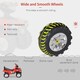 image 2 of HOMCOM Kids Ride On Quads Boys Girls LED Lights Horn Music Toys 4 Wheels Red