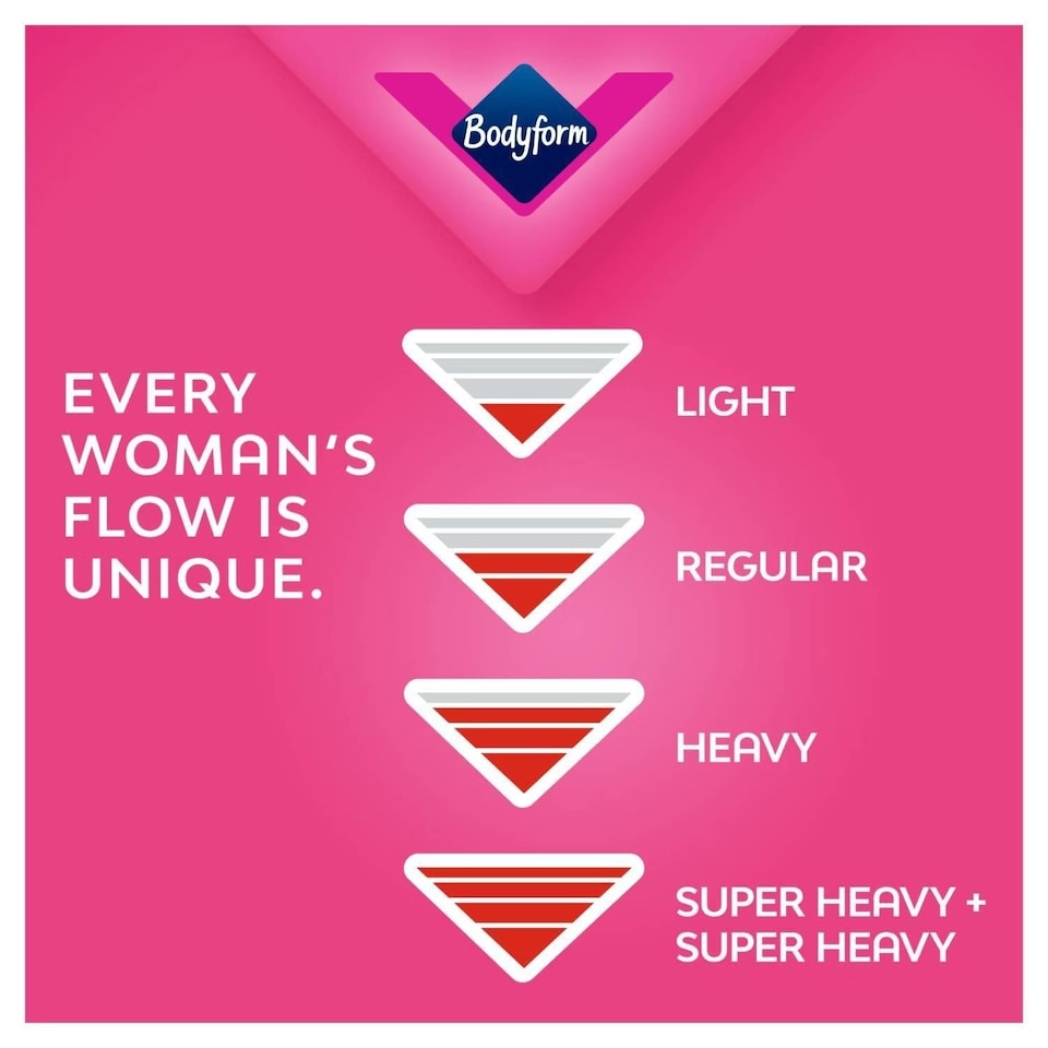 image 1 of Bodyform Ultra Normal Sanitary Towels Wings 288 pack