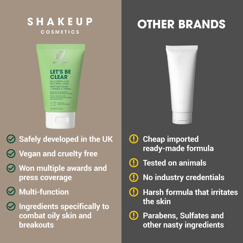 image 1 of Shakeup Cosmetics LET'S BE CLEAR Oil-Control Clay Face Scrub + Mask - 125ml