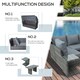 image 5 of Outsunny 5 PCS Outdoor Rattan Wicker Sofa Sets Reclining Sofa Adjustable Canopy & Side Table Dining Table Set Sectional Conversation Furniture w/ Cushions, Mixed Grey